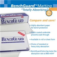 BenchGuard Absorbent Matting