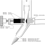 Burkle Automatic Titrating Burette Spare Parts