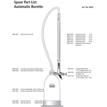 Burkle Automatic Titrating Burette Spare Parts